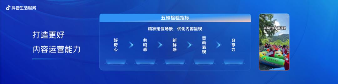 生活服务类商家如何抖音运营,抖音生活服务商玩法