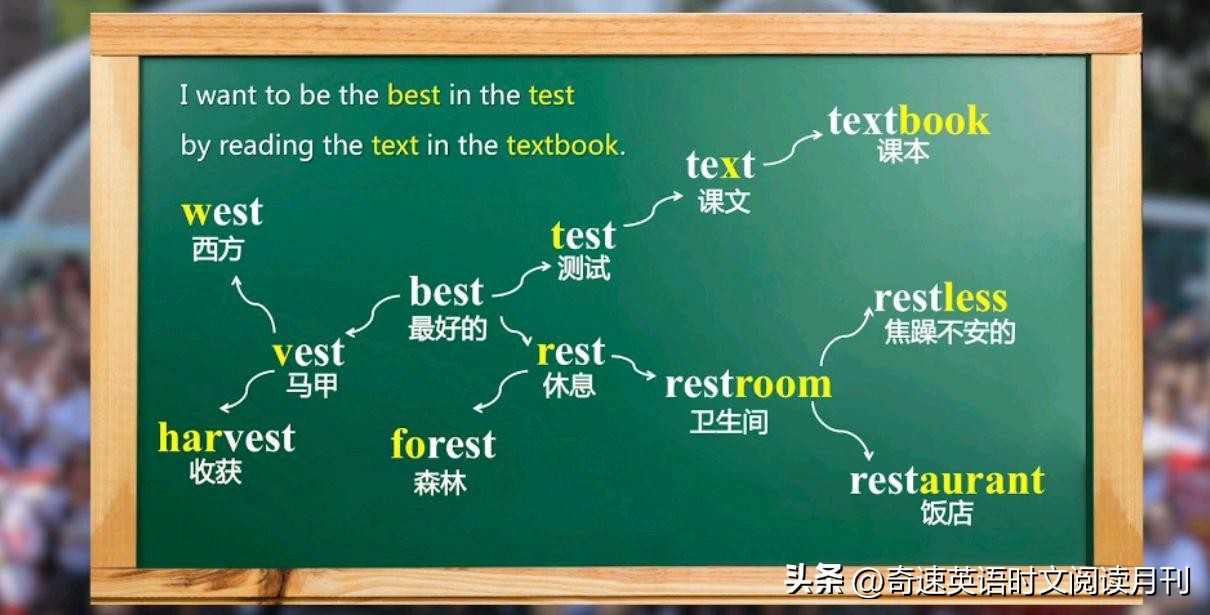 如何提高高中英语成绩的最佳方法,初二如何快速提高英语成绩的方法
