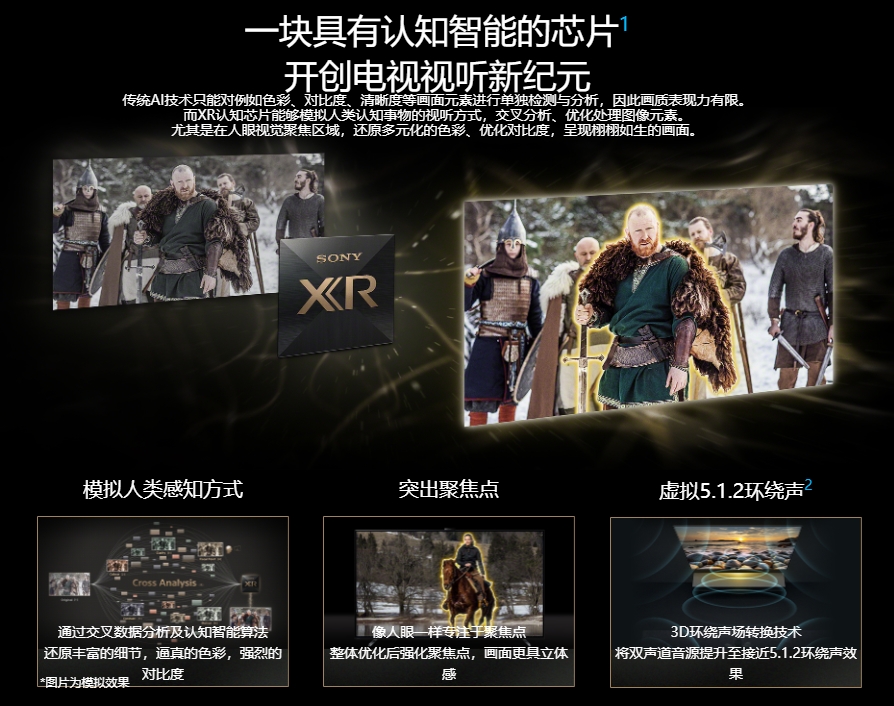 索尼xr-65x95ek电视测评,索尼65x9500goled电视