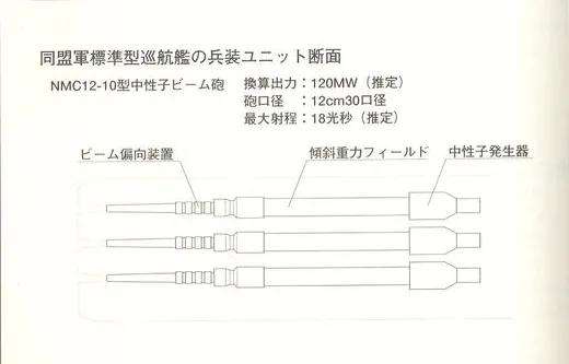 银河英雄传说同盟军格斗装甲,银河战争英雄传说