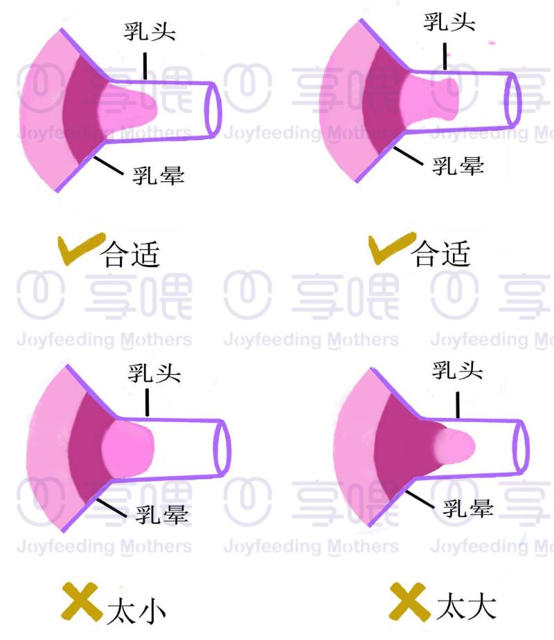 产科医生告诉你待产包该怎么准备,产科医生最新待产包