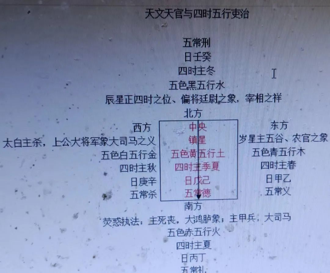 时代性意义,时代性的特点