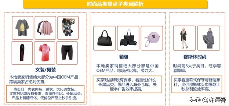 马来西亚电商平台前景,马来西亚电商环境咋样