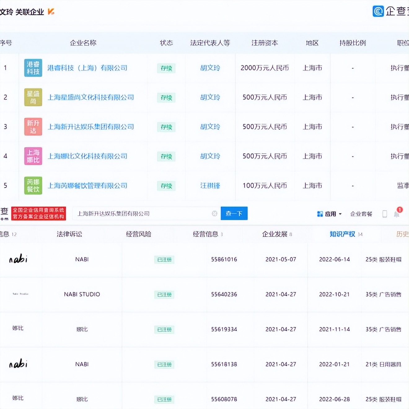 “nabi们”割韭菜，只能一时爽