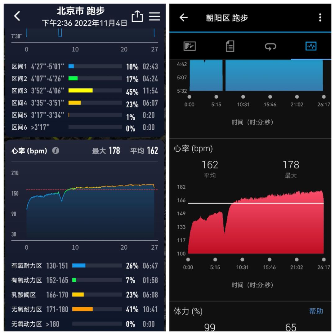 三千元左右性价比高的拍照手表,高驰apex2pro配什么表盘好看