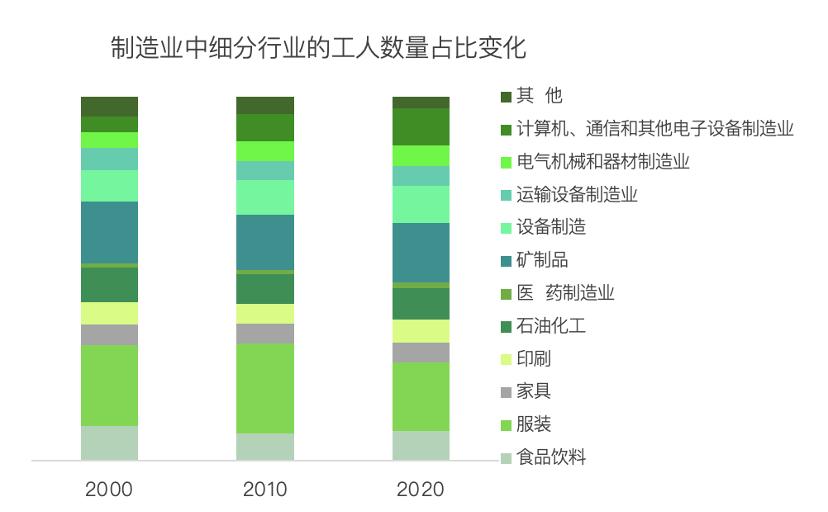 青山资本做品牌的9个思维陷阱,青山资本每天会收到多少项目