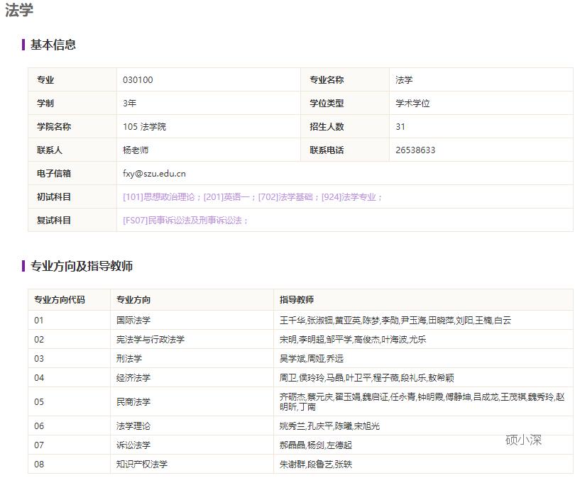 深大法律考研,深大考研全日制公共管理