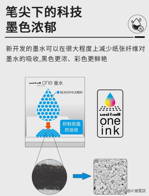 中性笔怎么选好看又好用,最好用实惠的三款中性笔