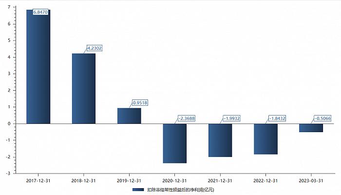 【卓远观点】万亿江苏国资重组“消消乐”，下一步动作会在哪？