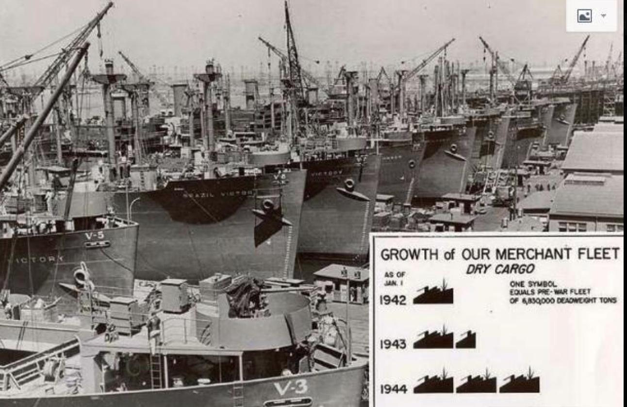 太平洋战争美军算不算侵略,太平洋战争之前海军实力