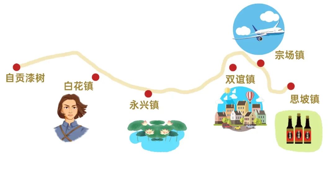 欢迎来到宜宾“北大门”！孔滩