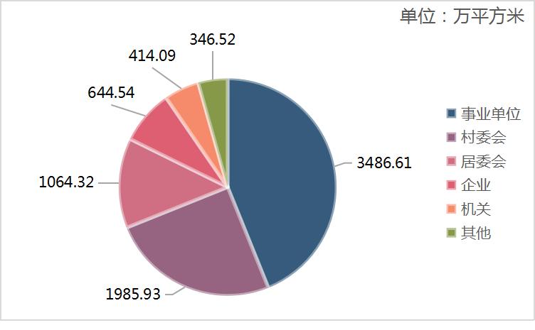 贵州体育场排名,贵州体育新场馆
