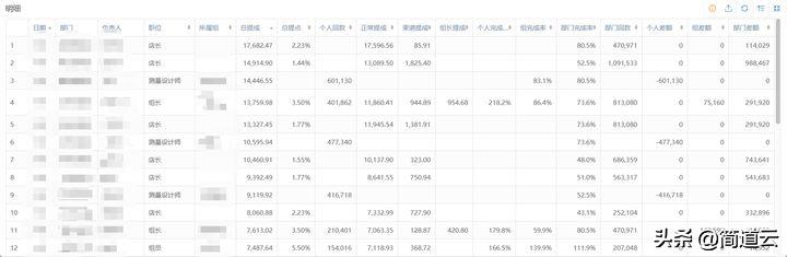 免费宝藏网站,私藏宝藏软件
