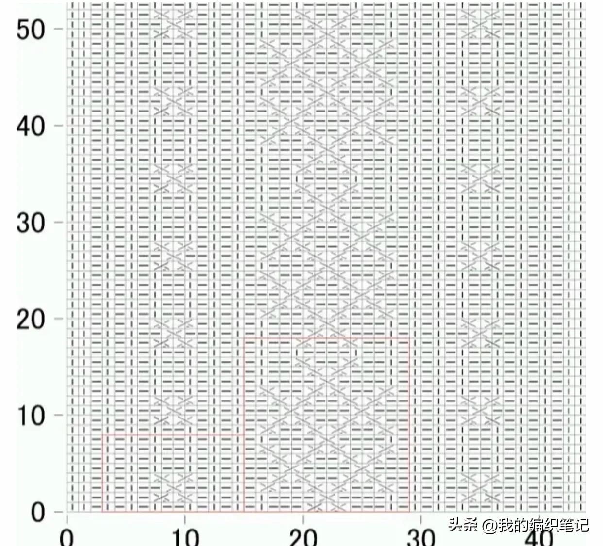 非常实用的棒针编织花样图解图片,编织棒针花样全教程