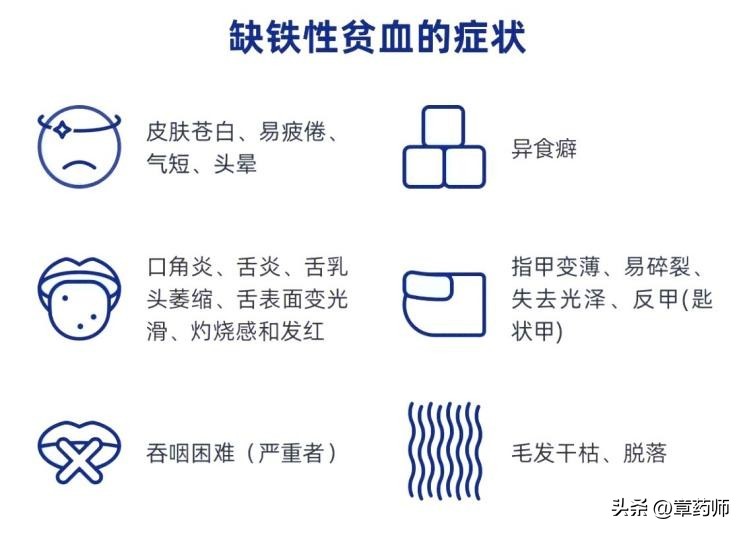 缺铁性贫血吃铁剂多久能恢复正常,缺铁性贫血吃铁剂多久有效