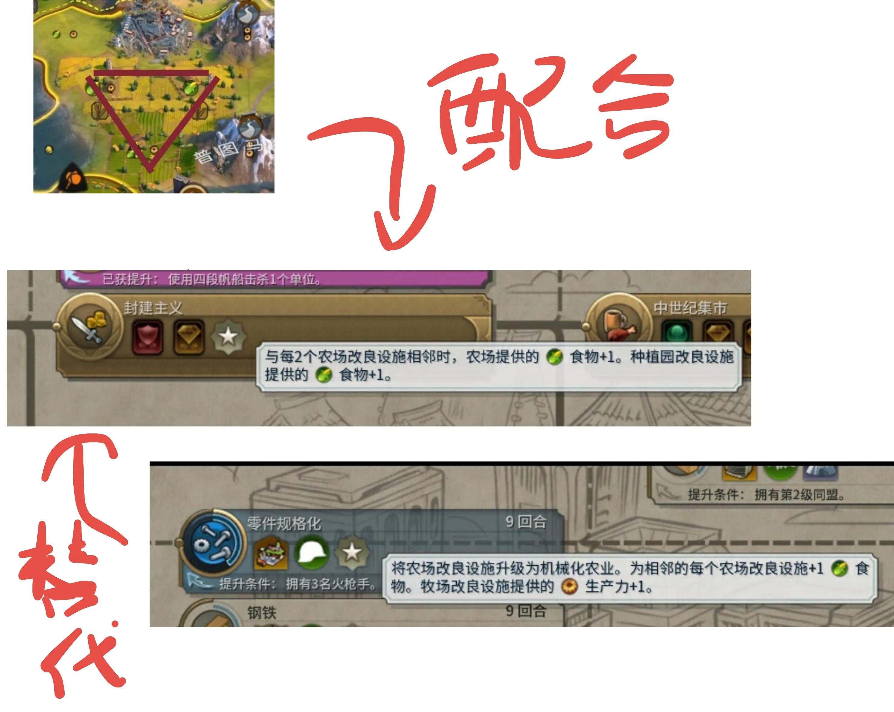 文明6老马怎么用,文明6新手教程老马砍树