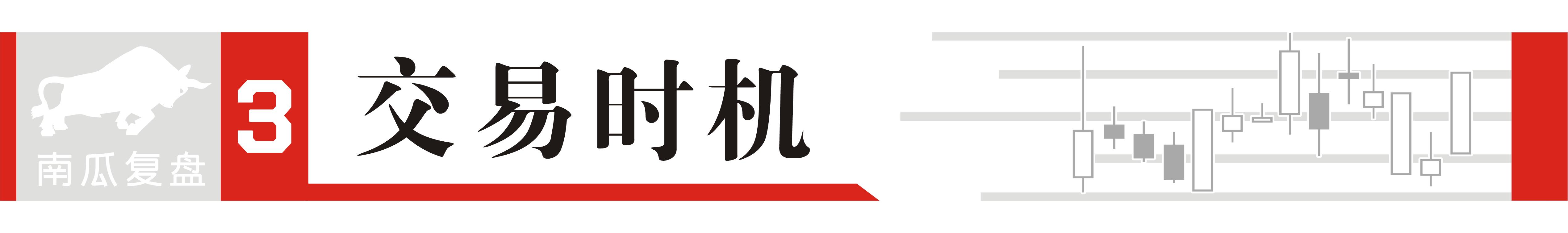 股票操作有哪些技巧,怎么精准把握股票的买卖点