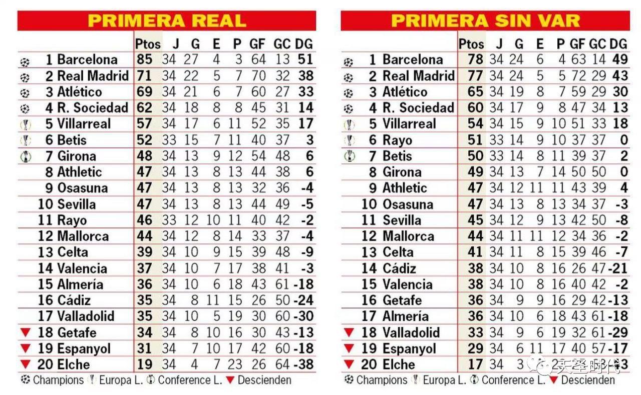 欧冠决赛巅峰之战曼城vs切尔西,足球欧冠联赛曼城晋级八强