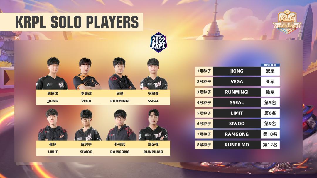 klc中韩传奇锦标赛,klc中韩传奇锦标赛奖励