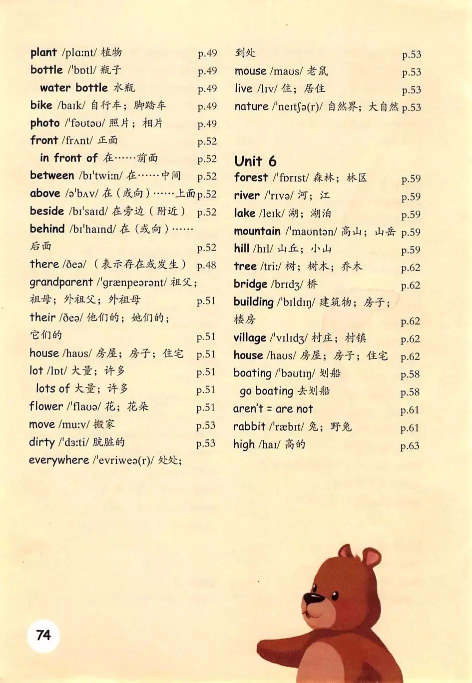 浜烘暀鐗堝皬瀛﹁嫳璇簲骞寸骇涓婂唽unit3,灏忓鑻辫浜斿勾绾т笅鍐屼笁骞寸骇璧风偣