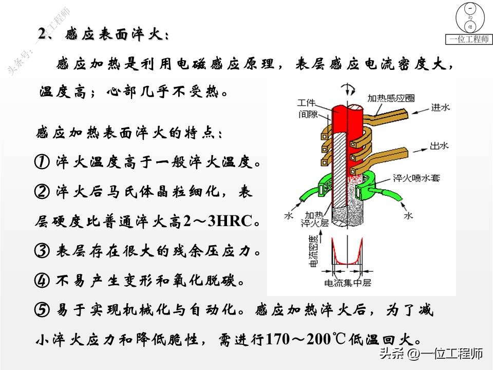 常用的金属材料的属性及应用,冶金中的常见金属材料及其应用