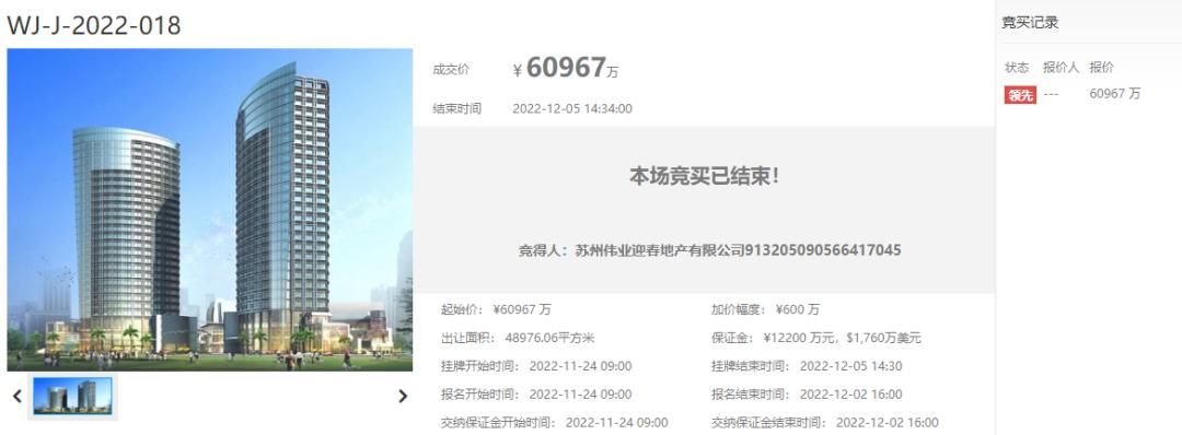 苏州第四轮土拍均底价成交,苏州土拍2号拍地