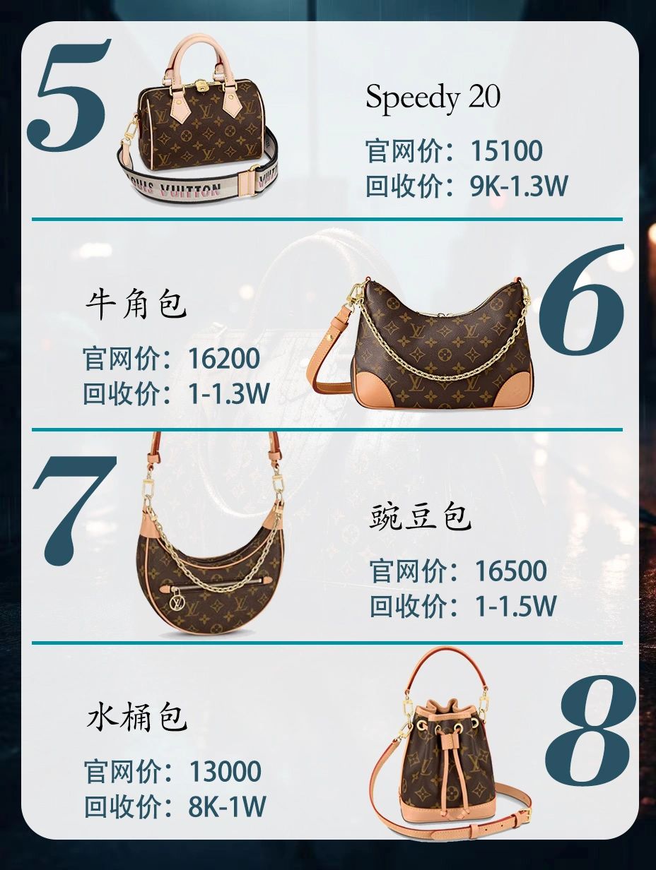 lvcarryall断货为啥,lv包经典必买款