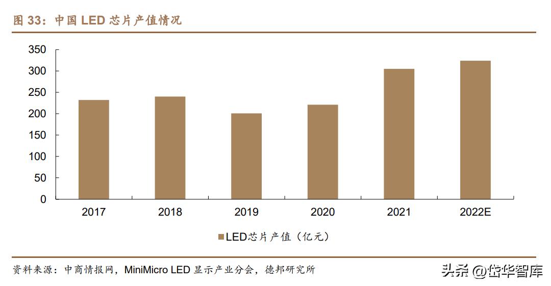激光微加工设备,德龙激光加工设备
