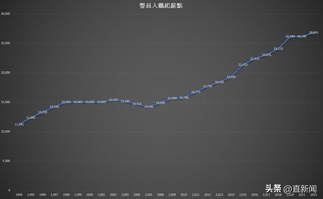 五四升旗,五四升旗特色活动