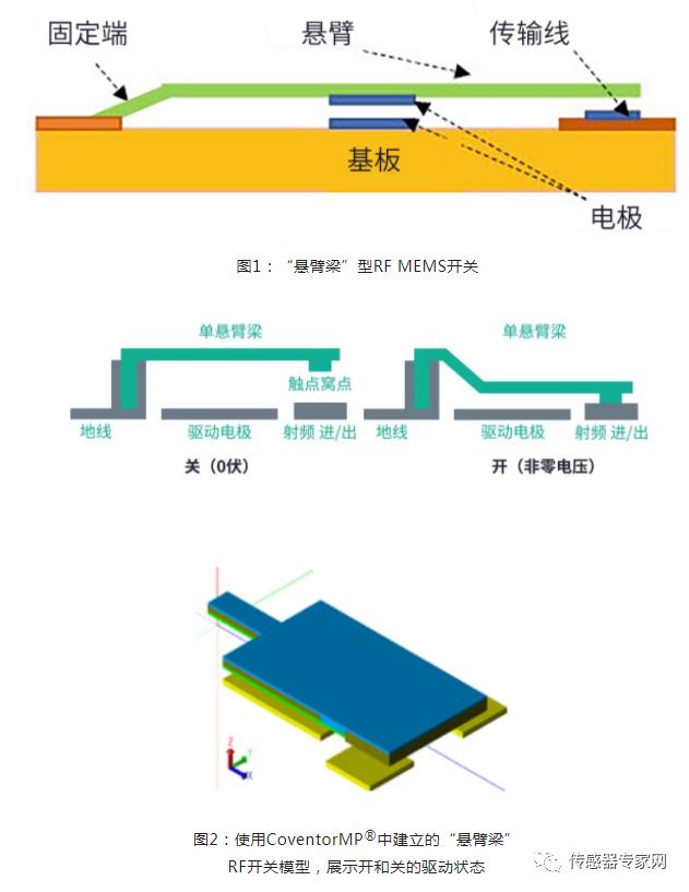 一文读懂reits入门必备,一文看懂reits投资