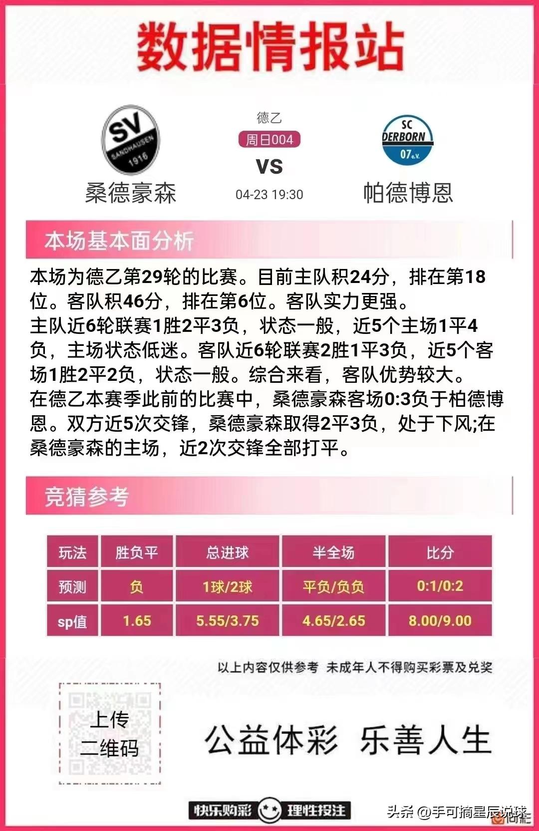 今日竞彩足球胜平负预测推荐,今日竞彩足球最新推荐预测分析