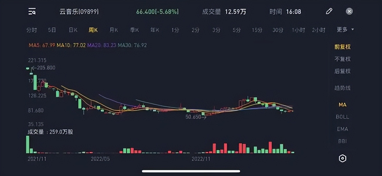 再遭周杰伦起诉，网易云音乐的版权之殇