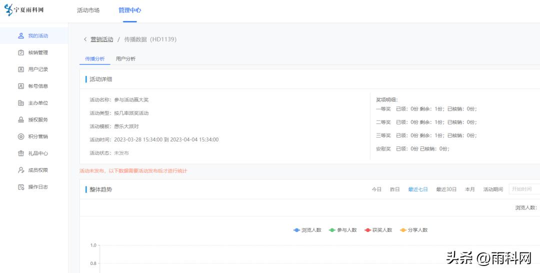 h5六一营销方案大全,营销活动小游戏怎么做的