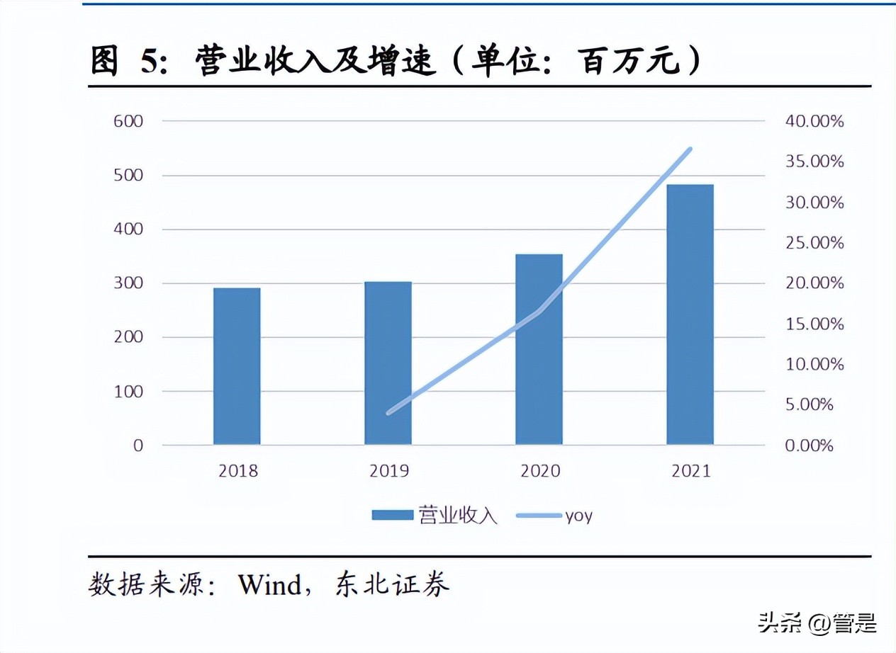 鏅簮绮剧數鑺墖,鏅簮绮剧數鑷爺鑺墖