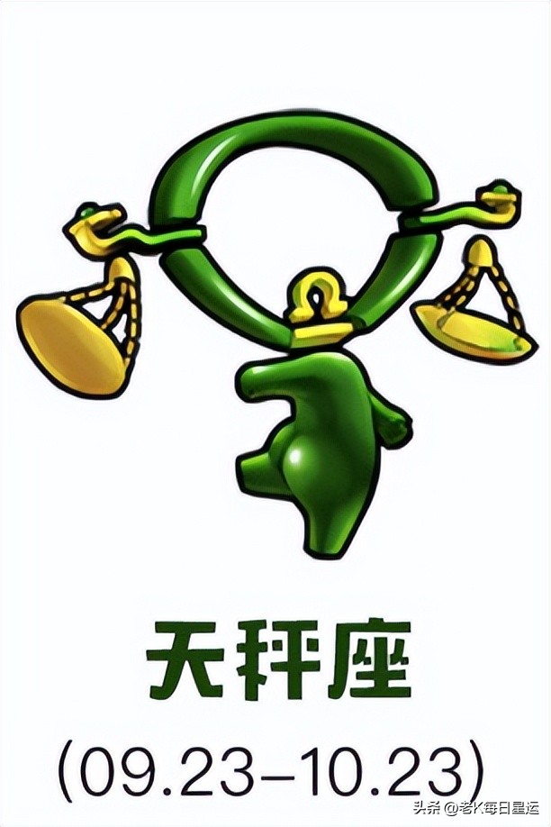 星座不求人2022年1月12星座运势,12生肖在2022年4月12号吉凶运势