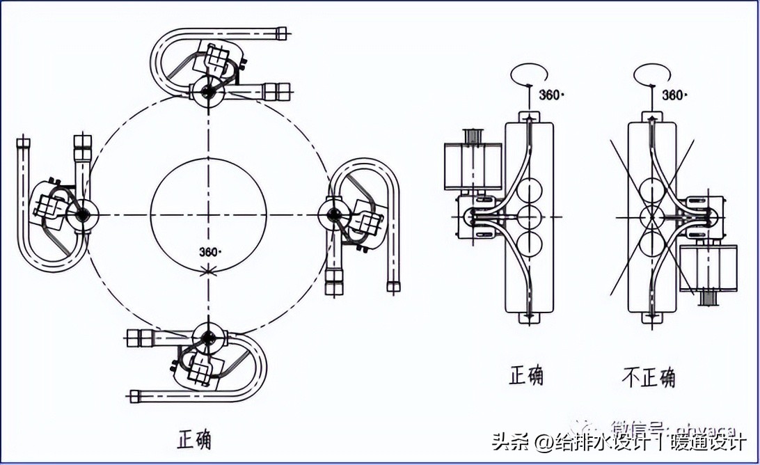 四通换向阀制冷制热工作原理,单冷式空调如何增加四通阀