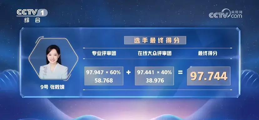 历届主持人大赛最佳选手,主持人大赛最帅的男选手