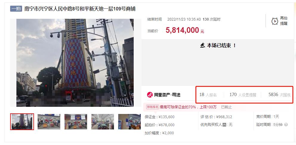 南宁朝阳广场拍卖,南宁最抢手商铺拍卖
