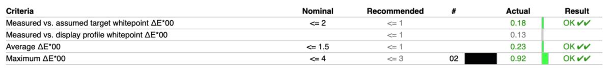 oppopad2是二合一平板电脑吗,oppopad2平板最新测评