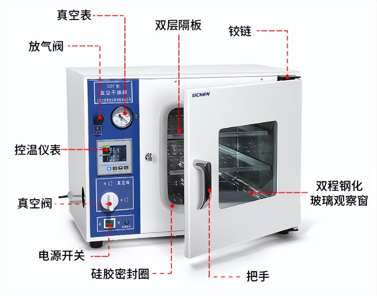 真空干燥箱用途是什么,真空干燥箱是用来干什么的