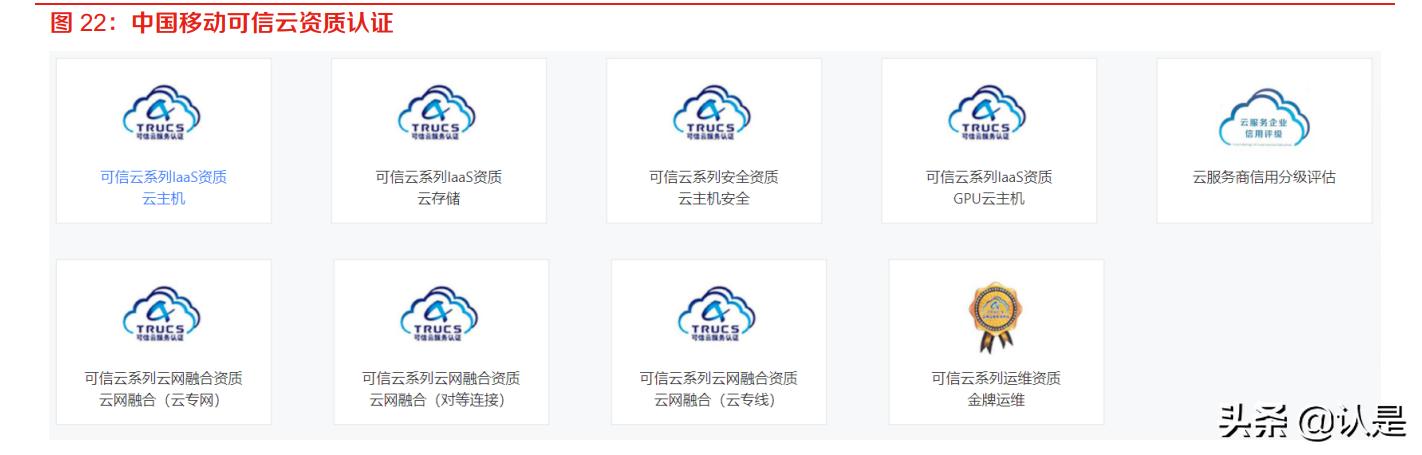 中国移动5g应用创新中心,中国移动5g时代智能新生活