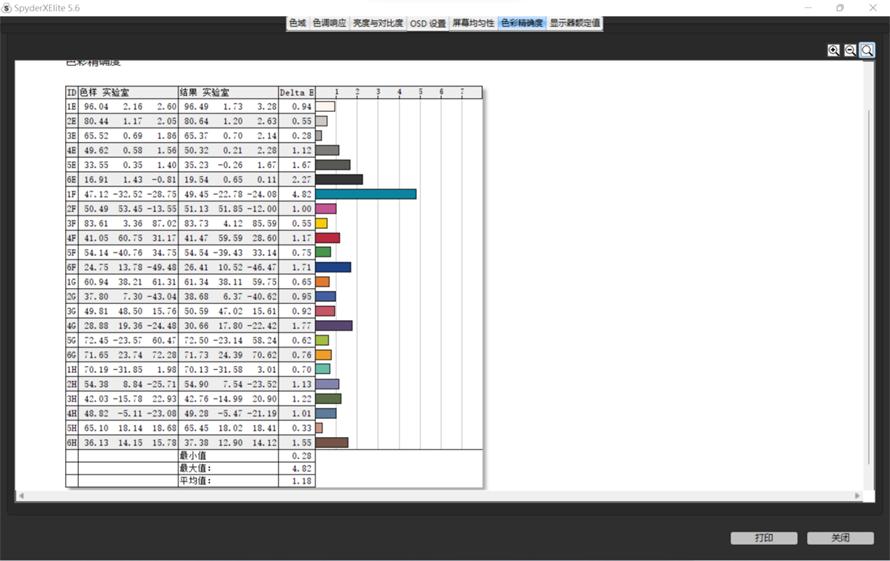 微软surfacelaptopgoi5,微软SurfaceGo3评测