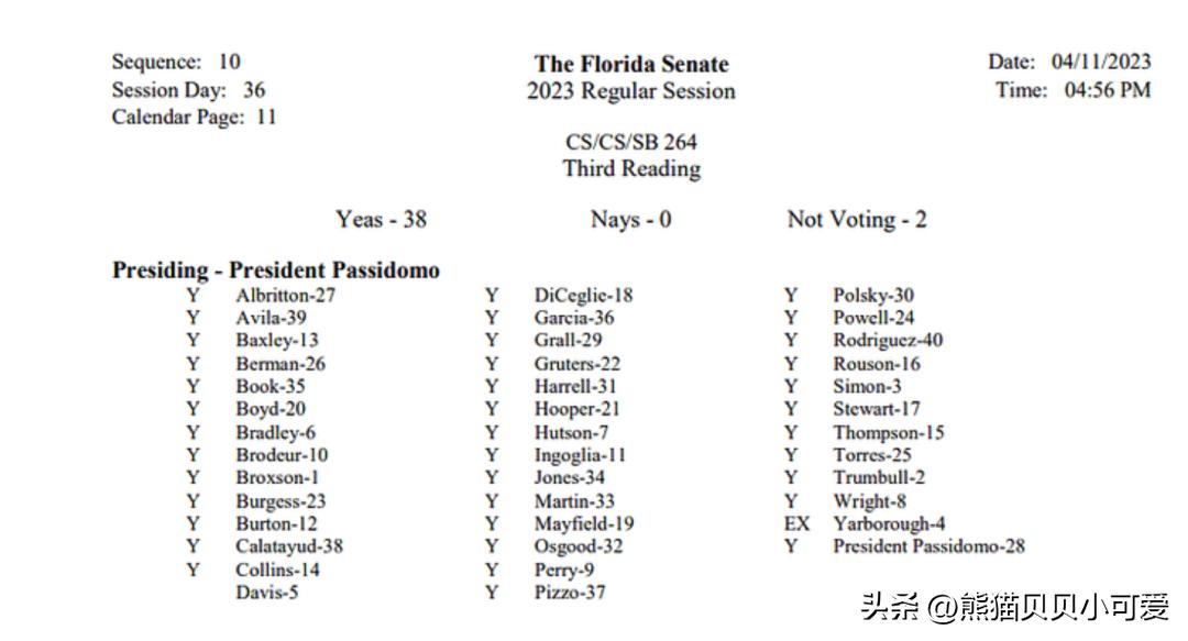 从现实和经济的角度,怎么看2023年,美国限制中国人买房这件事?