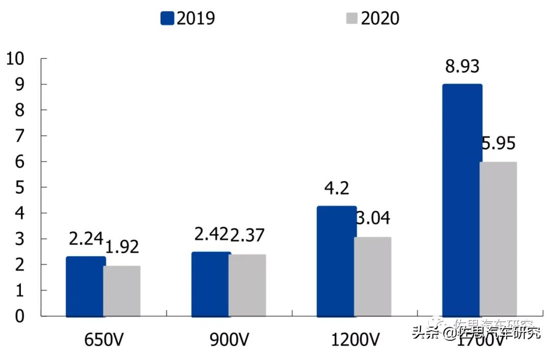 sic的未来价值,sic这个品牌适合年轻人吗