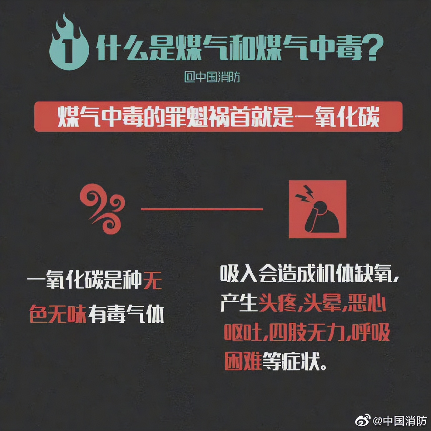 发现煤气中毒先干什么,发现煤气中毒应该怎么办