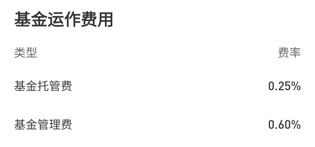 纳斯达克100和标普500都有哪些股,纳斯达克100和标普500基金选哪个