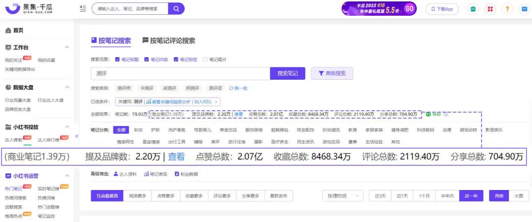 小红书营销技巧和操作,小红书互动率高