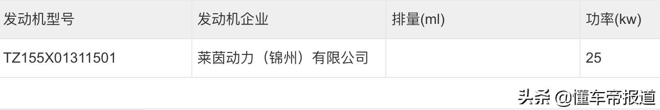 奇瑞最新款新车谍照图片,奇瑞新能源m系列