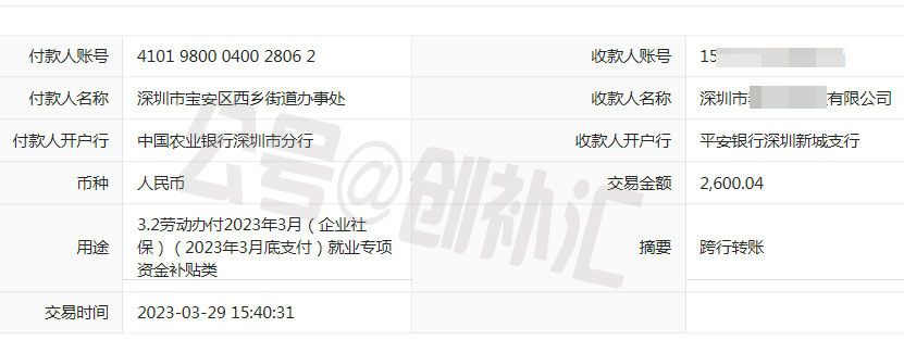 深圳南山创业补贴收费情况,深圳市创业补贴条件专科生可以吗