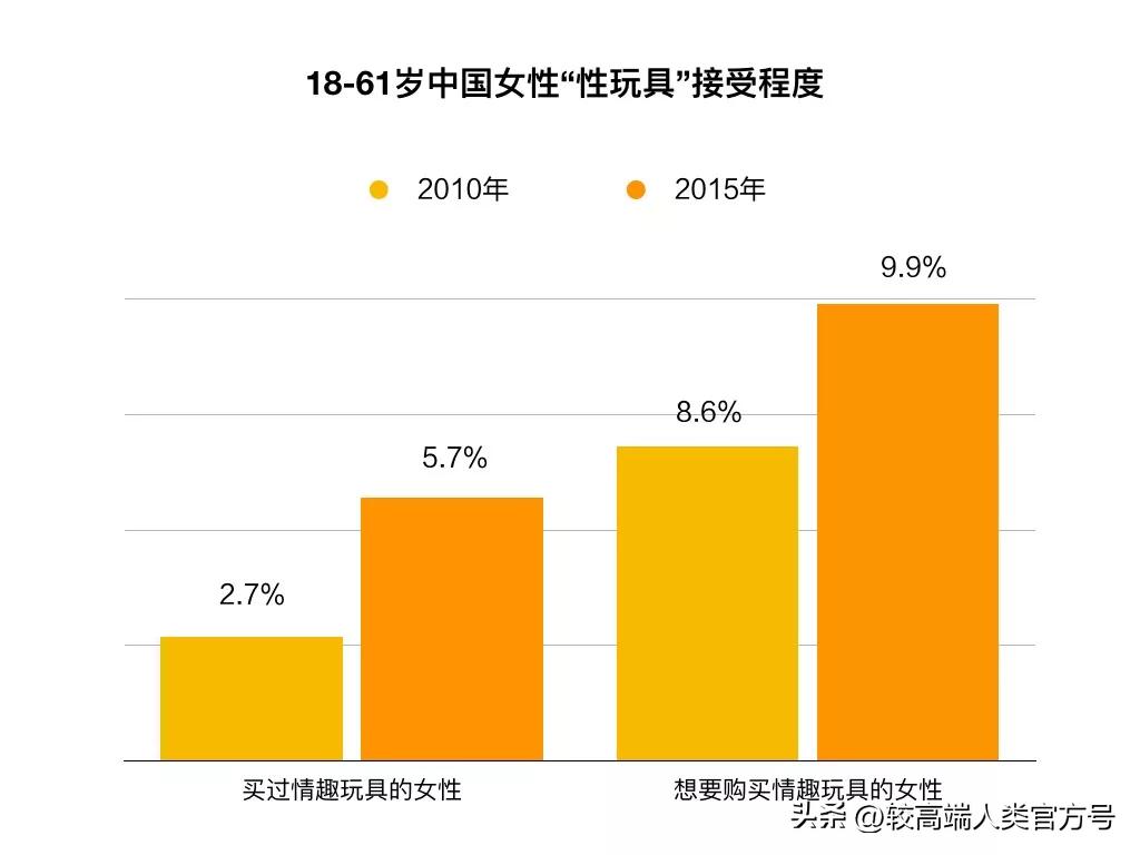 靠大妈挣钱,农村大妈靠养狗赚钱